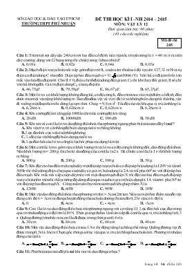 Đề thi học kì 1  Năm học 2014  2015 môn Vật lý 12 thời gian làm bài 60 phút